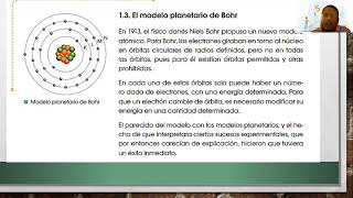 MODELO ÁTOMICO DE BOHR