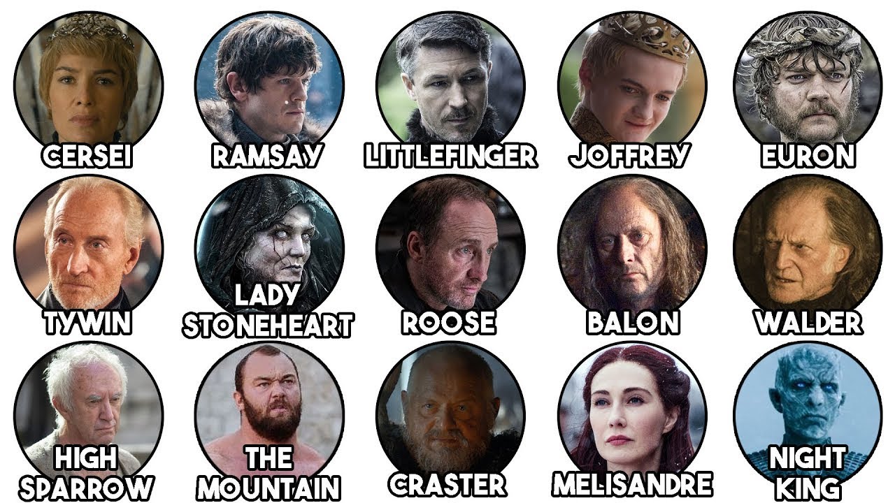 Llavero De Mano De Ned Stark – Juego De Tronos – Aleación De Zinc, Accesorio De Cosplay Y Regalo Para Fans