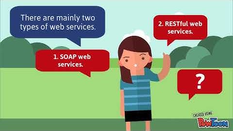 DFP 4013 Visual Programming