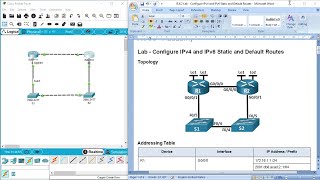 15.6.2 Lab - Configure IPv4 and IPv6 Static and Default Routes