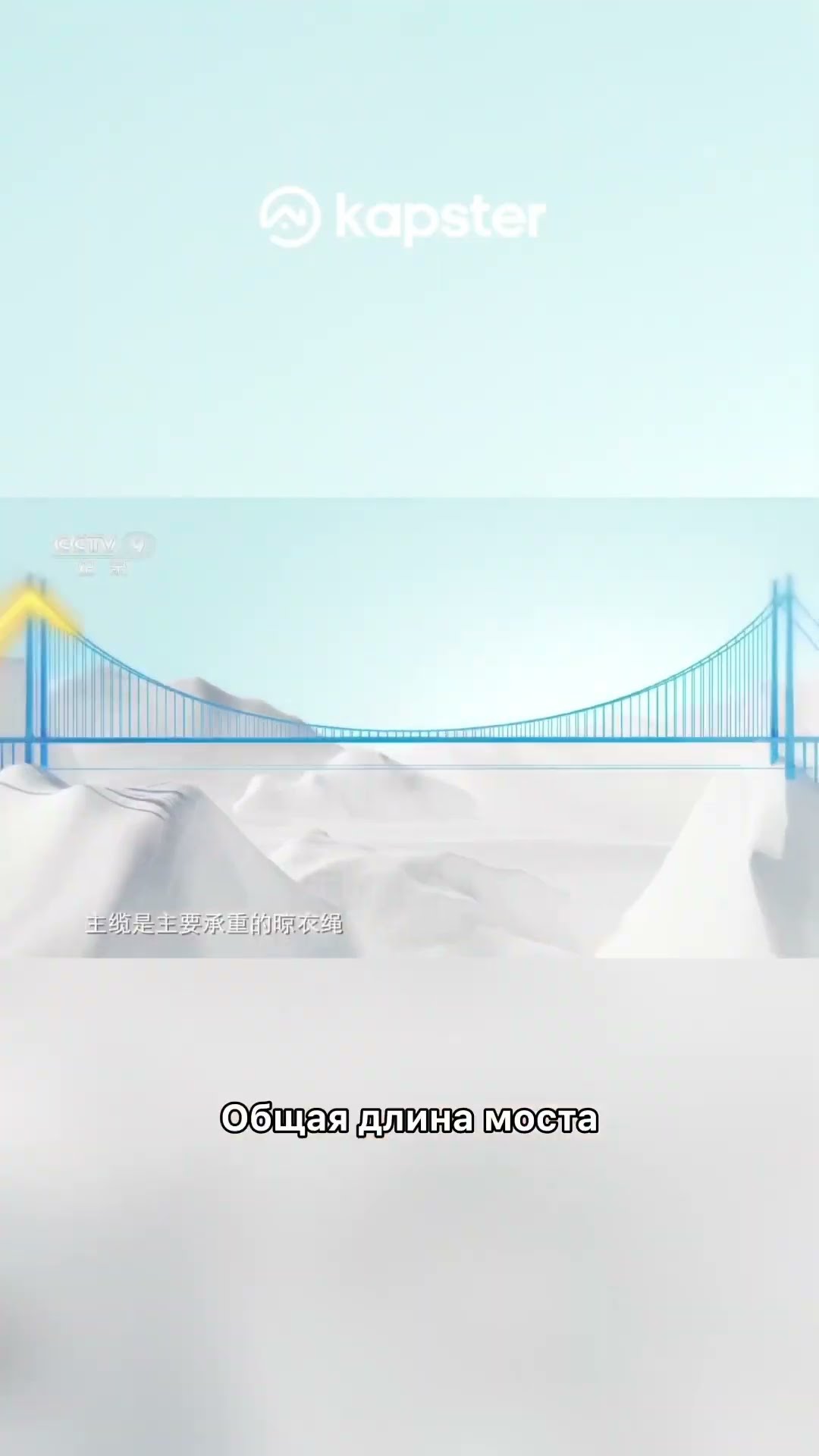 Мост ★ Потрясающий мультик со смыслом