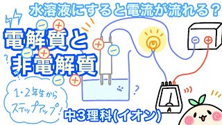 ぽにょん 中学理科学習あにめ！ - 【ぽにょんの授業動画】