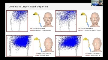 SCONA 2022_3.4 Kazuhide Ito: Computer simulated person for predicting inhalation exposure and airbor