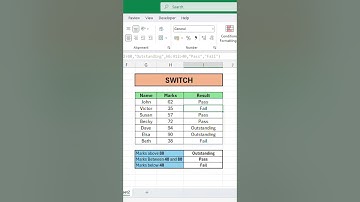 Switch Function || MS-Excel