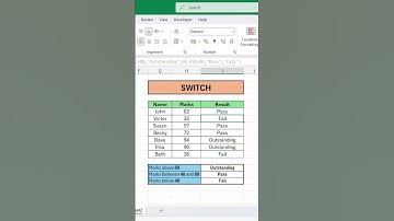 Switch Function || MS-Excel