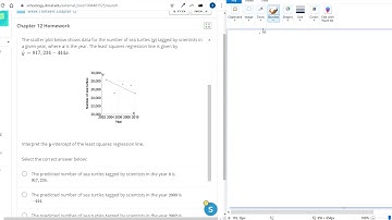 Interpret the slope and y intercept of the least squares regression line