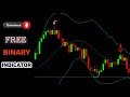 Win More Trades with This Free Binary Indicator || This FREE Binary Indicator Never Loses! 🔥