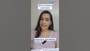 Who is Investing in EV Infrastructure? | Electric Vehicle Sector Analysis #evstock #shorts