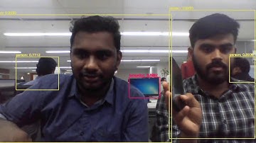 Realtime Object Detection using Yolo v3