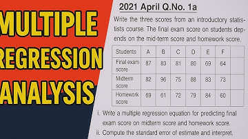 Correlation and Regression Analysis - Statistical Method | MBS 1st Semester | Step-by-Step TU Guide
