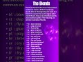 The Blends, #phonics #grammar #education #englishreading #englishspeaking #grammarshorts #ytshorts