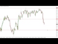 Oil Technical Analysis for July 25, 2019 by FXEmpire
