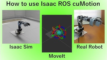 How to Use Isaac ROS cuMotion with MoveIt/Isaac Sim/Real Robot