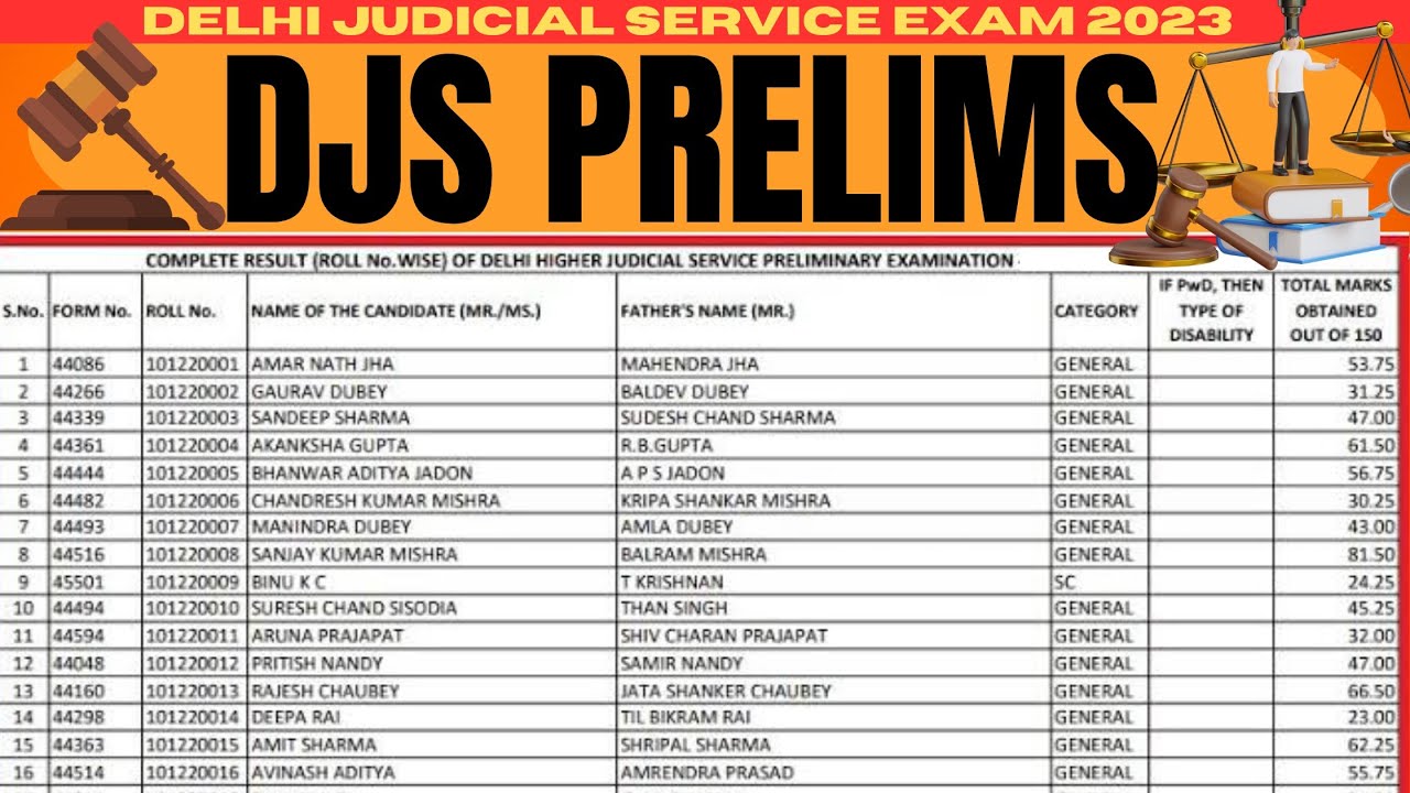 delhi judicial service result 2023 | djs prelims result 2023 | mahir academy