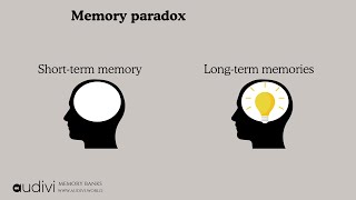 Memory paradox