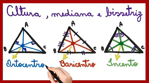 Como é chamado o ponto de encontro das três alturas de um triângulo?