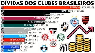 Finanças do Atlético-MG explicadas: maior dívida do futebol brasileiro tem  solução? - ISTOÉ Independente