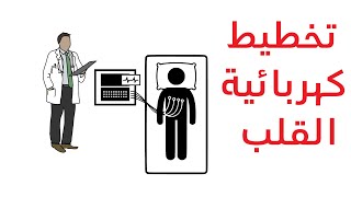 تخطيط القلب ( ECG ) تخطيط القلب ( ECG )