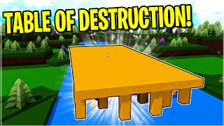 TABLES OF DESTRUCTION!