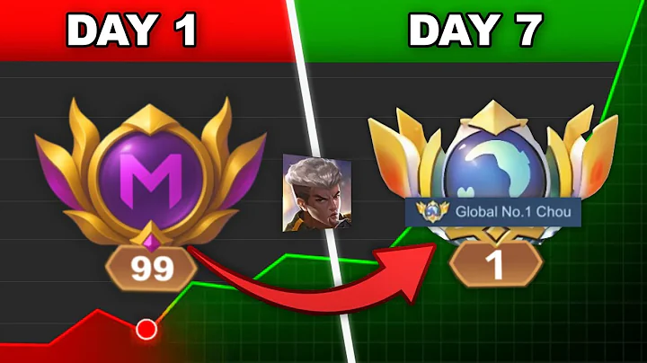 I BROKE THE RANK SYSTEM AND BECAME TOP 1 GLOBAL CHOU!! (RANK GAME TRICK) - Mobile Legends