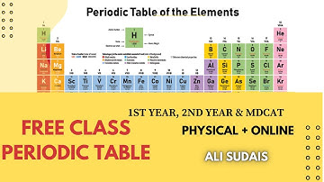Breaking News | FREE MDCAT Class - full Tricks | Ali Sudais | ACA & Ali Series books