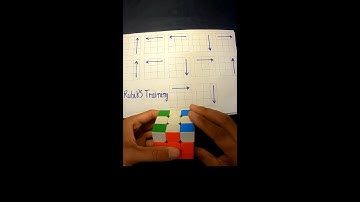how to solve a rubik
