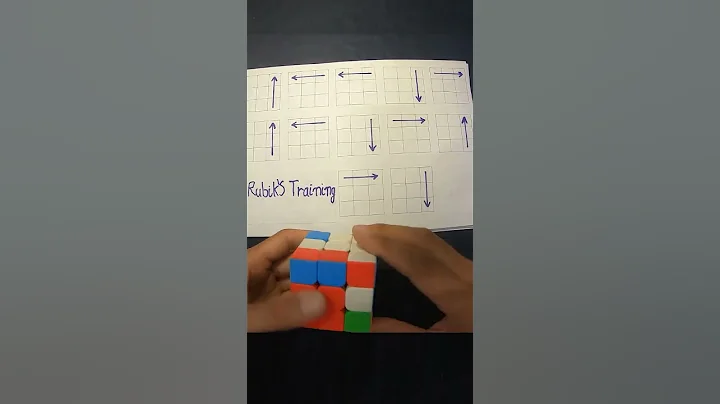 how to solve a rubik's cube fast #rubikscube