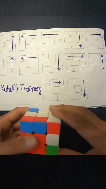 how to solve a rubik's cube fast #rubikscube