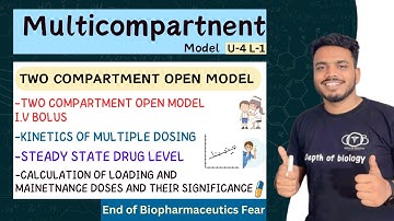 Multi Comaprtment models | Two compartment open model | kinetics of multiple dosing | Steady state