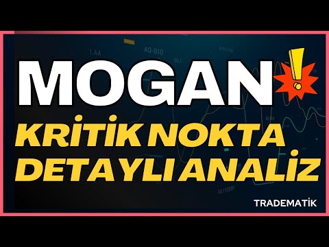 Mogan Enerji ÇOK KRİTİK NOKTA! - Mogan Enerji - Mogan Hisse Analiz - Mogan enerji Hisse Yorum #mogan