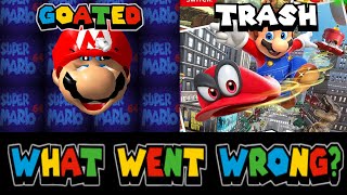 Super Mario 64's Graphics Are STILL the Best Ever. Profile