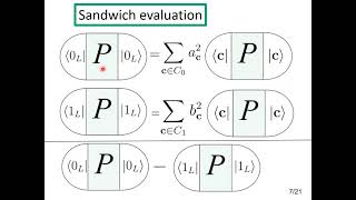 Famous QIP2021 | Constructing quantum codes from any classical code and their embedding...(Yingkai Ouyang) Profile