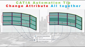 CATIA Automation Tip -  Change Attributes all together