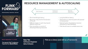 Flink as a Library (and still as a Framework) - Gary Yao