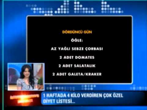 Dr. Feridun Kunak Show 18 Temmuz B7 (Serap Kunak'tan 1 Haftada Zayıflama Diyeti)