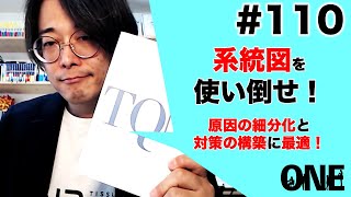 小学校で習った樹形図に似てる？系統図を使いこなせ！［朝活ONE］第110回