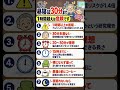 🩺 昼寝は30分まで1時間超えは危険です