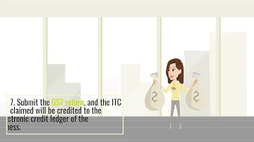 Filing Input Tax Credit (ITC) Claim Under GST and the Requirements #gstv #gst #gstupdate #india #itc