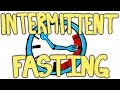 Intermittent Fasting Explained - Will It Help You Lose Weight?