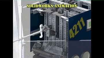 FTC 4211 Judges Video for the North Super Regional