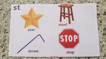 Tlm for 3.Places around us/ Large group activity/ Ennum Ezhuthum/ English / Term 3