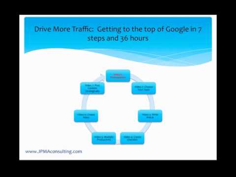 Drive More Traffic - Pt 1 of 7: Series Overview