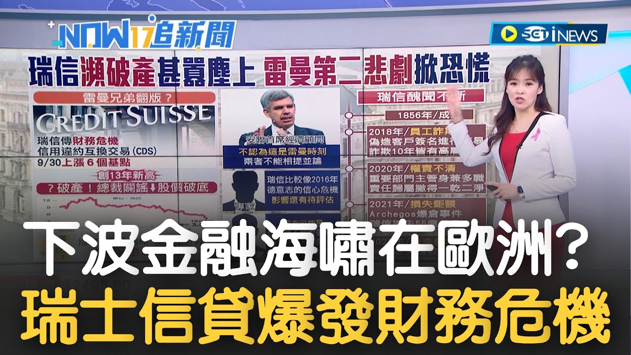 下一波金融海嘯重演? 瑞士第二大銀行