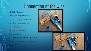Accelerometer Operated LED Module | Arduino Projects | Coding with Robotics - By Hetansh Vakta
