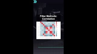 Filter Methods: Correlation #ai #artificialintelligence #machinelearning #aiagent Filter Methods