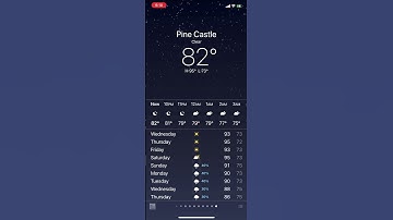iOS 14 weather animation 6: clear