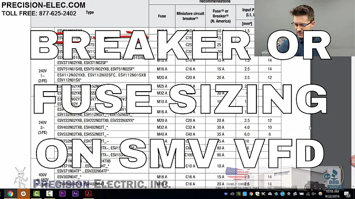 Proper Fuse Breaker And Wire Sizing For The SMV Variable Frequency Drive (VFD)