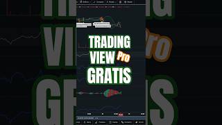 Trading View PRO TOTALMENTE GRATIS #trading #bitcoin #forex