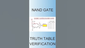 NAND gate truth table verification,#short, #education #electronicslab