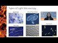 Microscopy Techniques Quiz